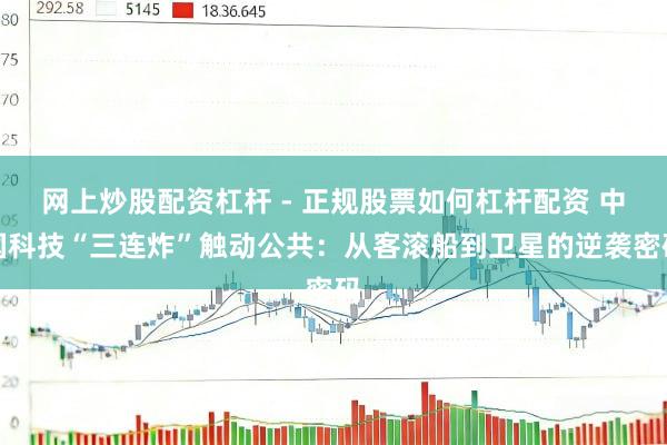 网上炒股配资杠杆 - 正规股票如何杠杆配资 中国科技“三连炸”触动公共:从客滚船到卫星的逆袭密码